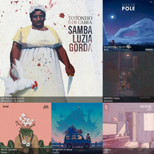 Top 6 Releases this week for cajuuh 
1. Samba Luzia Gorda - Totonho E Os Cabra 
2. South Pole / North Pole - WYS 
3. Moonlit Tales - Kalaido 
4. Mind Garden - leavv 
5. Kingdom in Blue - Kupla 
6. Home - Aso 

