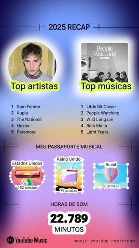 2025 RECAP do YouTube Music

Top artistas: 

1. Sam Fender 
2. Kupla
3. The National
4. Hozier
5. Paramore 

Top músicas

1. Little Bit Closer
2. People Watching
3. Wild Long Lie
4. Rein Me In
5. Light Years

Meu passaporte musical:

EUA: 182 artistas. 
Reino Unido: 79 artistas.
Brasil: 50 artistas.

Horas de som: 22.789 minutos
