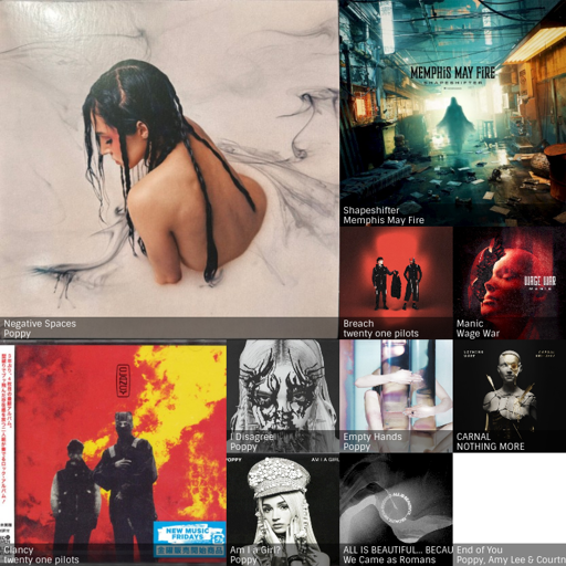 Top 11 Releases last week for cajuuh 
1. Negative Spaces - Poppy 
2. Shapeshifter - Memphis May Fire 
3. Clancy - twenty one pilots 
4. Breach - twenty one pilots 
5. Manic - Wage War 
6. I Disagree - Poppy 
7. Empty Hands - Poppy 
8. CARNAL - NOTHING MORE 
9. Am I a Girl? - Poppy 
10. ALL IS BEAUTIFUL… BECAUSE WE’RE DOOMED - We Came as Romans 
11. End of You - Poppy, Amy Lee &amp; Courtney LaPlante 
