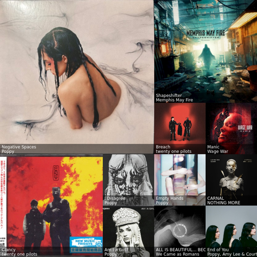 Top 11 Releases last week for cajuuh 
1. Negative Spaces - Poppy 
2. Shapeshifter - Memphis May Fire 
3. Clancy - twenty one pilots 
4. Breach - twenty one pilots 
5. Manic - Wage War 
6. I Disagree - Poppy 
7. Empty Hands - Poppy 
8. CARNAL - NOTHING MORE 
9. Am I a Girl? - Poppy 
10. ALL IS BEAUTIFUL… BECAUSE WE’RE DOOMED - We Came as Romans 
11. End of You - Poppy, Amy Lee &amp; Courtney LaPlante 

